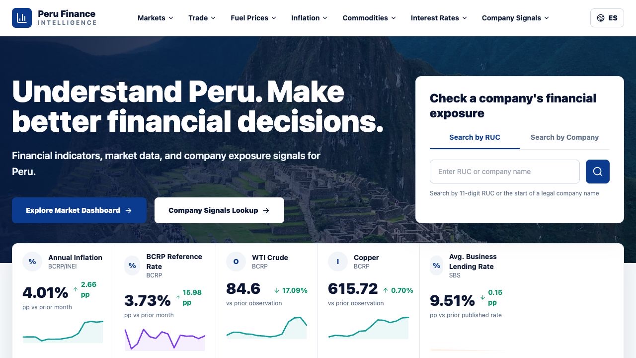 FinancePE: vista del producto digital